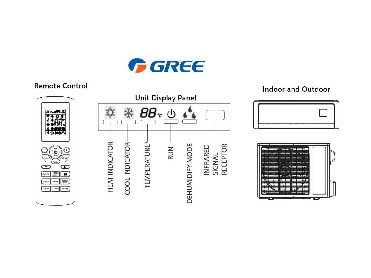 AC Gree Standart & Inverter
