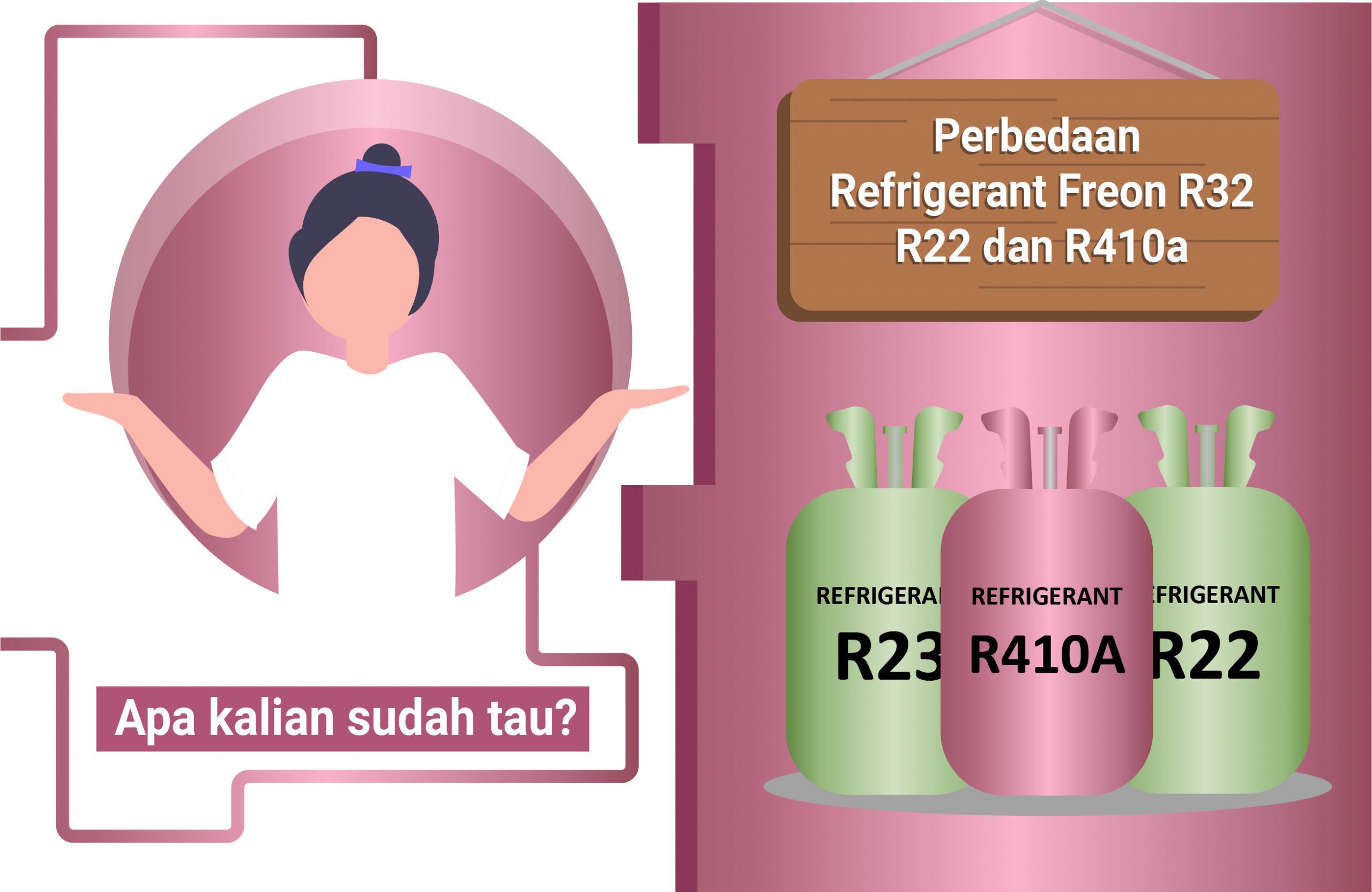 Perbedaan Refrigerant Freon R32 R22 dan R410a