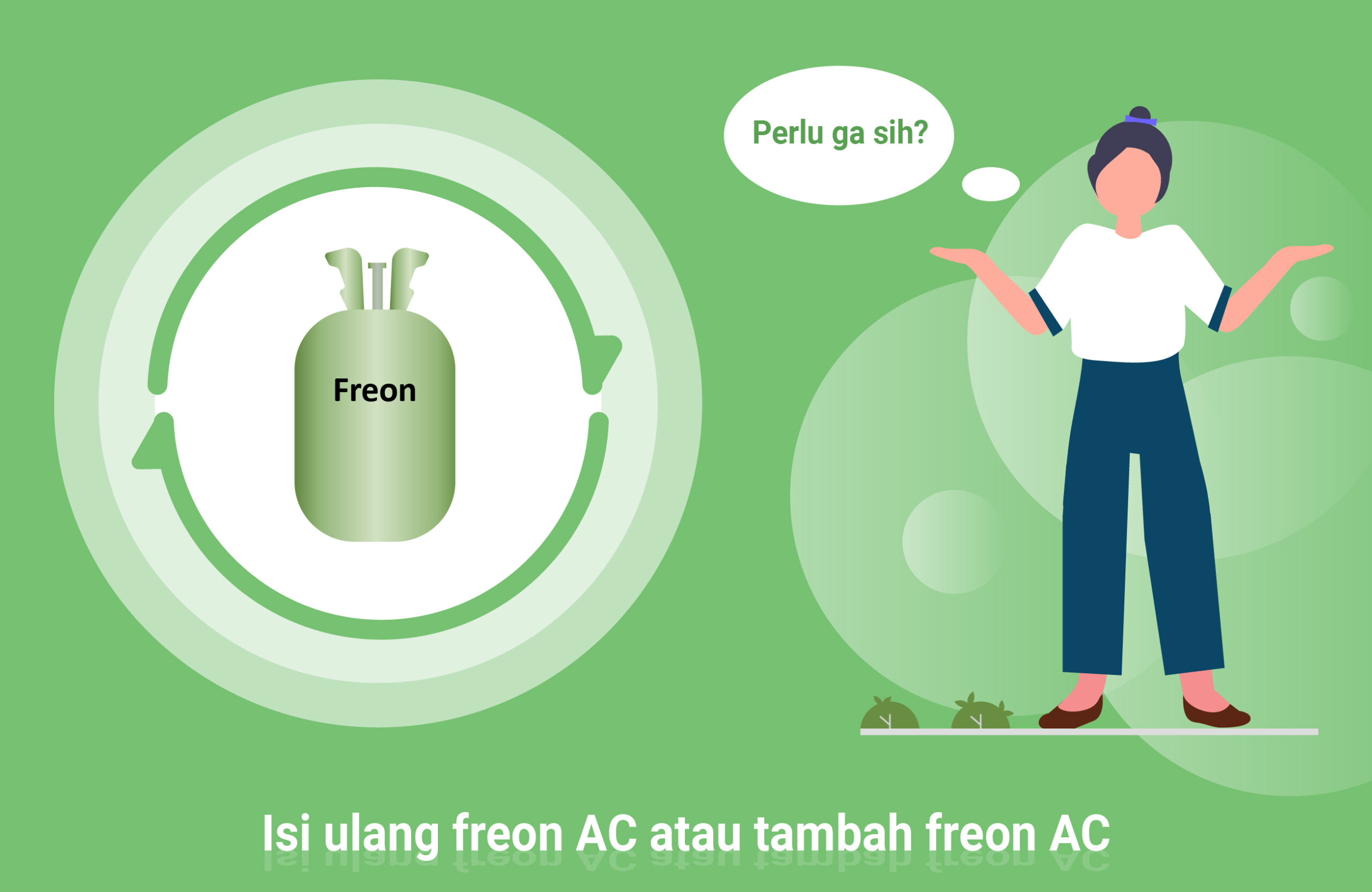 Isi ulang freon AC atau tambah freon AC, Perlu
Gak Sih?
Symphony AC hadir lagi memberikan pengetahuan tentang mitos yang salah dan merugikan konsumen tentang salah satu
permasalahan AC yang paling sering membuat konsumen rugi dan tertipu.
Masalah yang kami maksudkan adalah apakah AC Split
tambah freon setiap berapa bulan atau tahun sekali?
rumah atau kantor anda harus selalu isi ulang freon atau
Untuk menjawab pertanyaan ini agak ribet. namun secara garis besar jawabannya TIDAK!
mari kita bahas mengapa AC di rumah anda tidak perlu isi ulang freon atau nambah freon setiap beberapa bulan sekali.
Pertama. prinsip kerja AC rumah sama persis dengan AC mobil Jadi di AC rumah dan mobil ada kompressor yang kerjanya
memompa gas freon ke evaporator di unit indoor kemudian akan dihembuskan angin dan angin yang keluar dari kisi-kisi
AC adalah angin dingin. Nah gas Freon yang tersimpan di kompressor itu selalu berputar di putaran tertutup (Closed Loop)
dari kompressor dipompa ke evaporator dan balik lagi ke kompressor. Oleh karena itu gas tidak mungkin keluar dari
putaran tersebut kecuali ada kebocoran.
Pertanyaannya. apakah sejak mobil baru anda diantarkan dari showroom, kemudian 6 bulan kemudian sudah ke bengkel
untuk isi ulang freon atau nambah freon? tentu saja TIDAK! Sama saja dengan AC rumah. Kalau instalasi AC-nya benar AC
rumah anda TIDAK PERLU di-isi ulang freon-nya!
Bagaimana dengan penguapan? Ya memang gas Freon bisa saja menguap karena terkena panas, namun rate penguapan
Freon AC juga sudah dipikirkan oleh pabrik pembuat AC terutama untuk merk AC Panasonic dan AC Daikin sebagai merk
AC terbaik di Indonesia bahkan di dunia agar Freon tidak perlu diisi ulang dalam kondisi pemakaian normal sampai seumur
AC-nya. Yah bisa kita bilang kalau AC sudah digunakan diatas 5 tahun mungkin masih wajar bila kita isi ulang Freon AC kita,
tapi kalau baru pakai dibawah 2 tahun atau bahkan belum setahun sudah harus isi ulang freon atau nambah freon. maka
yang menyebabkan hal ini dapat terjadi adalah seperti dibawah ini:
1 Apabila pipa Freon anda sudah tertanam di tembok rumah. apartemen atau ruko anda pada saat pemasangan AC
pertama kali, mungkin orang yang masang pipa pertama kali bengkokin pipanya sembarangan jadi patah atau retak dan
bocor halus.
2. Apabila anda beli AC dengan pipa-nya. bisa saja orang instalasi AC-nya masang pipanya ga bener. pas bengkokin pipa
terlalu kuat jadi patah di dalem atau retak dan bocor halus. Oleh karena itu tanpa bermaksud meng-dis-kreditkan tukang
pasang AC manapun. berhati-hatilah dalam memilih tempat membeli AC anda. Di Supermarket seperti Hypermart,
Carefour. Electronic City. Electronic Solution dan Best Denki, mereka TIDAK memiliki teknisi pasang AC in-house. Semua
tukang pasang AC mereka adalah FREELANCE. jadi kualitasnya mungkin bisa bagus. mungkin juga tidak... Berbeda
dengan tempat kami. Semua teknisi kami baik untuk instalasi AC maupun service AC, semuanya adalah teknisi In-house
dengan gaji bulanan. jadi hasil kerja mereka selalu kami kontrol dan mereka lebih bertanggung jawab dalam menjalankan
tugas karena membawa bendera perusahaan kami. Sudah begitu harga AC dari mereka JAUHHHHH lebih mahal dari
tempat kami hehehhe...
3. Bisa juga kualitas pipa yang digunakan abal-abal alias ga ber-merk atau ber-merk tapi palsu.. kayak merk Hoda yang
sudah terkenal mahal dan berkualitas tinggi namun palsunya beredar dimana-mana... lihat saja pembungkus pipa
tembaganya biasanya ada cap merk. coba lihat dan usap-usap cap merknya... kalau baru diusap-usap sudah hilang itu
pasti pipa palsu!!! dengan kualitas yah... abal-abal pastinya. Toko kami menggunakan pipa merk HODA yang terkenal
berkualitas baik.
4. Mungkin juga di sambungan pipa ke unit outdoor kurang kencang jadi bocor halus atau malah terlalu kencang jadinya
retak atau pecah. Ini bisa terjadi apabila menggunakan Flaring merk Cina yang tidak baik mutunya. Mungkin untuk pasang
50 AC pertama masih oke namun sesudahnya akan lebih mudah bocor karena alatnya sudah aus dan harus diganti.
5. Bisa juga bila anda menggunakan jasa service AC sembarangan yang mungkin (maaf) cuman diliat dari iklan yang
ditempel di pohon pinggir jalan. bisa saja pada saat mereka service AC bagian Outdoor. sambungan pipanya dikendorkan
sedikit supaya Freon terbuang sedikit2 dan dalam waktu 2 atau 3 bulan AC jadi ga dingin karena Freon berkurang atau
bahkan habis. jadi anda harus telepon mereka untuk datang dan meng isi ulang freon AC anda. Kami tidak bilang semua
jasa service AC seperti itu. namun cobalah lebih selektif dalam memilih tempat membeli dan service AC anda.
6. Bisa saja Evaporator unit Indoor AC anda bocor. nah kalau sudah begini saran kami. selain sementara Evaporator AC di
las, anda nabung ya.. karena kalau Evap AC sudah di las tetep ga bakalan lama umurnya... paling 3 bulan uda bocor lagi.
mau di tempat yang sama atau malah bisa nambahin bocor di tempat lain... Udah persis kayak kompressor ampere-nya
udah tinggi... uda ga ada obat-nya.. mending segera nabung buat beli AC baru...
Nah begitulah kira-kira jawaban dari mitos masalah AC yang PALING SERING membuat konsumen tertipu. karena tiap kali
isi ulang freon atau nambah freon harga bervariasi antara 70 - 150rb rupiah tergantung pinter-pinternya si tukang AC
ngomong sama anda hehehehe.... Bahkan bila AC anda menggunakan Freon R410A isi ulang Freon bisa mencapai 400 -
500 ribu Rupiah! sayang banget kan keluarin uang segitu bukan karena memang ACnya perlu di isi ulang freon nya tapi
cuma karena akal-akalan tukang AC anda.
Semoga setelah membaca artikel kami. anda menjadi lebih mengerti dan tidak mudah ditipu oleh oknum-oknum atau toko
AC yang tidak bertanggung-jawab dan hanya ingin untung tanpa memikirkan konsumen.
Kami juga memiliki artikel tentang bagaimana cara menggunakan AC agar hemat listrik dan awet. Dan juga artikel terbaru
kami tentang AC Inverter. Perbedaan AC Inverter dan Non Inverter? silahkan segera kunjungi untuk menambah
pengetahuan anda tentang AC.
Oleh karena itu. jangan ragu lagi untuk mempercayakan pembelian. pemasangan maupun service AC Daikin atau AC anda
kepada kami. Kami berjanji memberikan pelayanan yang terbaik bagi anda dengan harga yang kompetitif. Hubungi kami
sekarang baik melalui halaman contact us. lewat email ke info@symphonyac.com ataupun menghubungi hotline kami di
(021) 2987 0428 atau gunakan semua cara yang ada diatas baik lewat FB, Line, BBM, atau WA
 