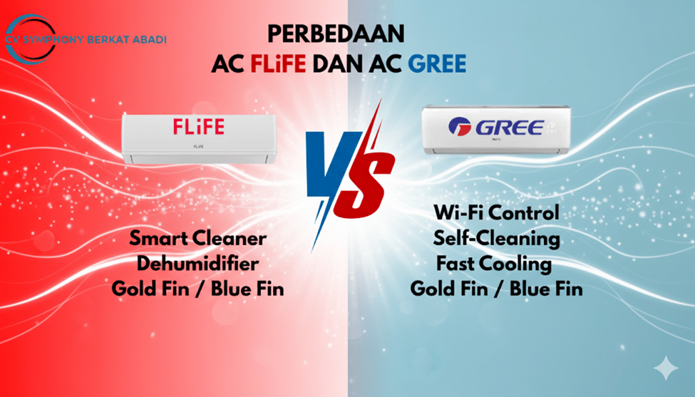 Spesifikasi AC FLIFE dan Gree: Cari Tahu Fitur Terbaik Sesuai Kebutuhan Anda