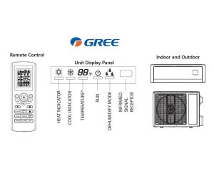 AC Gree Standart & Inverter