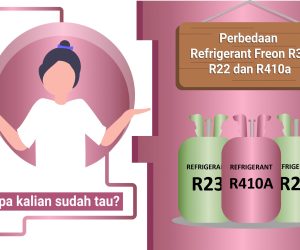 Perbedaan Refrigerant Freon R32 R22 dan R410a